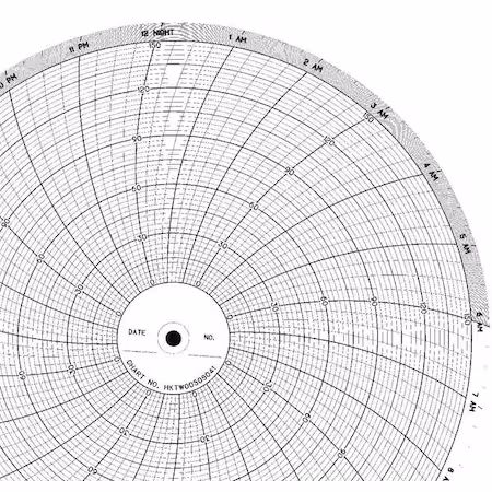 Gráfico 10 pulgadas 0 a 150 PK100 A