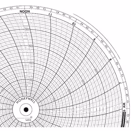 Gráfico 11.875 pulgadas HONEYWELL PK100 A