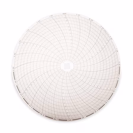 Gráfico 8 pulgadas DICKSON 0 a 14 24 horas A