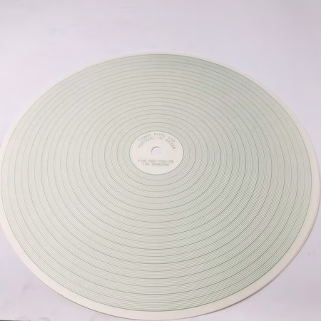 Gráfico de 12 sin rango