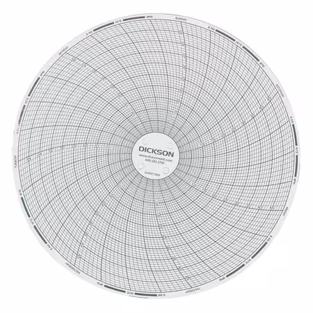 Gráfico DICKSON 6 pulgadas 0-50C 7 días PK60 A