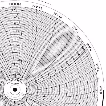 Gráfico Honeywell 11.875 pulgadas PK100 A